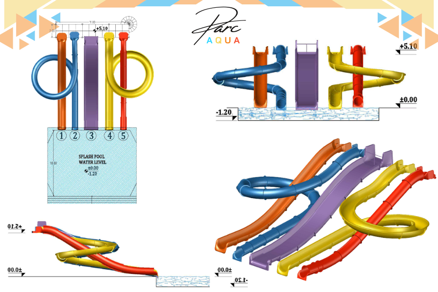 5 farklı renkte aynı yükseklikten düşen su kaydırağı projesi