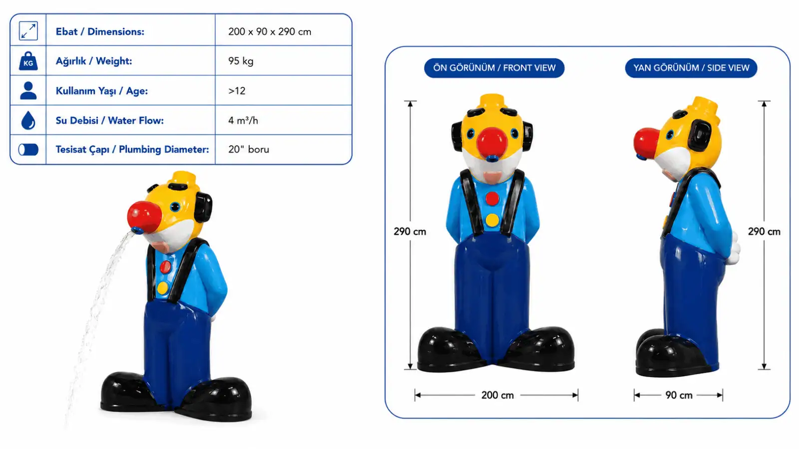 Clown shower technical image
