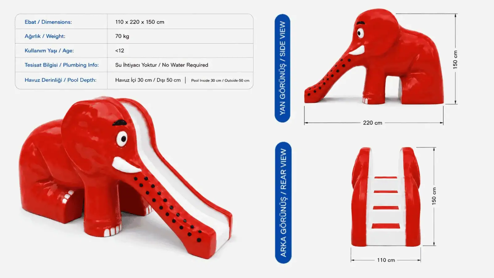 Elephant slide-2 technical image