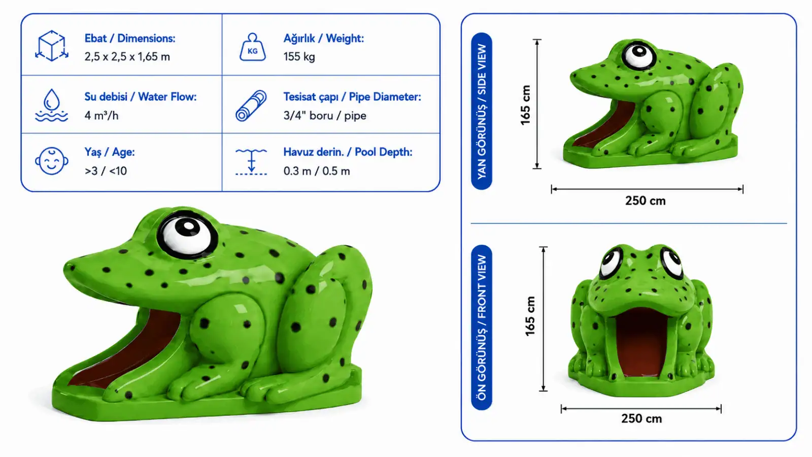 Frog water slide technical image